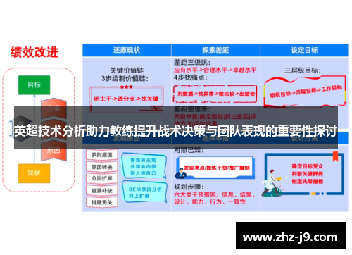 英超技术分析助力教练提升战术决策与团队表现的重要性探讨 英超技术分析助力教练提升战术决策与团队表现的重要性探讨