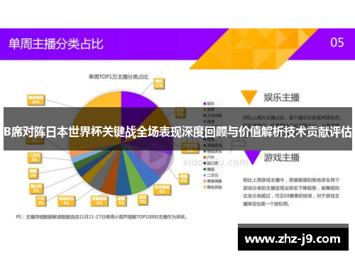 B席对阵日本世界杯关键战全场表现深度回顾与价值解析技术贡献评估 B席对阵日本世界杯关键战全场表现深度回顾与价值解析技术贡献评估