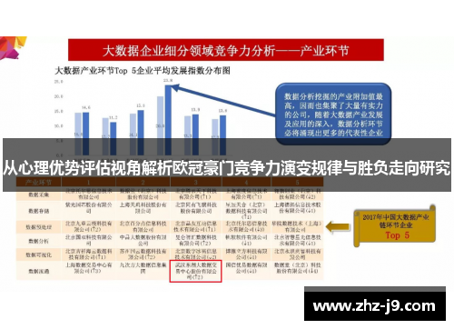 从心理优势评估视角解析欧冠豪门竞争力演变规律与胜负走向研究 从心理优势评估视角解析欧冠豪门竞争力演变规律与胜负走向研究