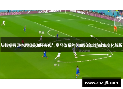 从数据看贝林厄姆美洲杯表现与皇马体系的关联影响攻防效率变化解析