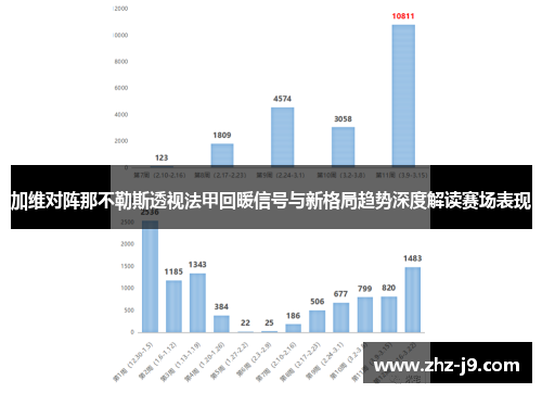 加维对阵那不勒斯透视法甲回暖信号与新格局趋势深度解读赛场表现 加维对阵那不勒斯透视法甲回暖信号与新格局趋势深度解读赛场表现
