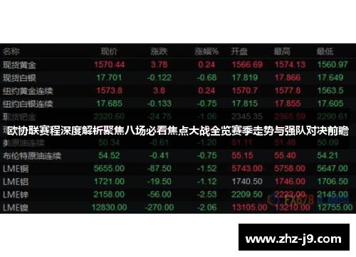 欧协联赛程深度解析聚焦八场必看焦点大战全览赛季走势与强队对决前瞻