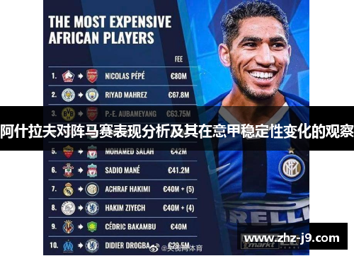 阿什拉夫对阵马赛表现分析及其在意甲稳定性变化的观察