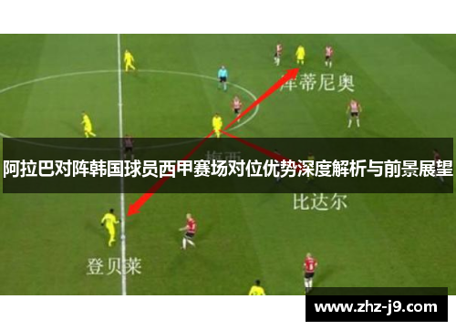 阿拉巴对阵韩国球员西甲赛场对位优势深度解析与前景展望