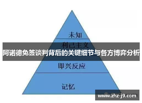 阿诺德免签谈判背后的关键细节与各方博弈分析 阿诺德免签谈判背后的关键细节与各方博弈分析