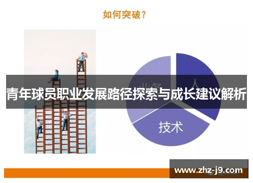 青年球员职业发展路径探索与成长建议解析