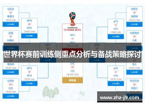 世界杯赛前训练侧重点分析与备战策略探讨 世界杯赛前训练侧重点分析与备战策略探讨