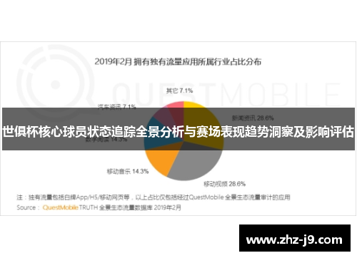 世俱杯核心球员状态追踪全景分析与赛场表现趋势洞察及影响评估