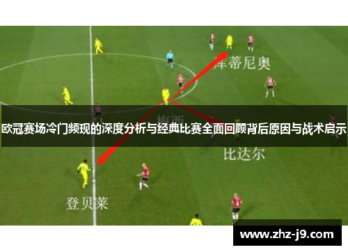 欧冠赛场冷门频现的深度分析与经典比赛全面回顾背后原因与战术启示 欧冠赛场冷门频现的深度分析与经典比赛全面回顾背后原因与战术启示