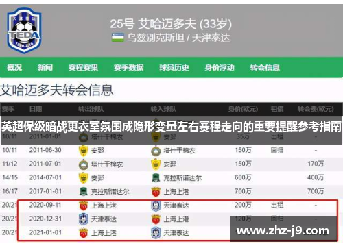 英超保级暗战更衣室氛围成隐形变量左右赛程走向的重要提醒参考指南